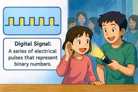 digital signal Simple Definition
