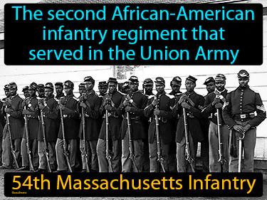 54th Massachusetts Infantry Simple Definition