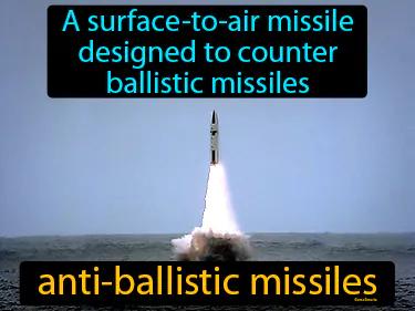 anti-ballistic missiles Simple Definition