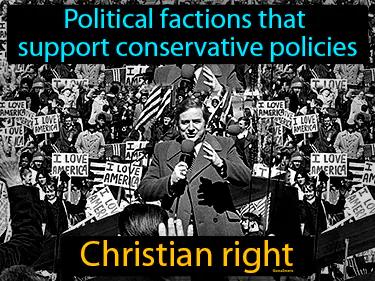 Christian right Simple Definition