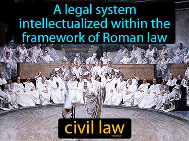 civil law Simple Definition