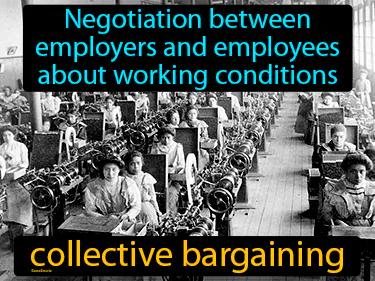collective bargaining Simple Definition