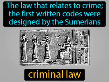 criminal law Simple Definition