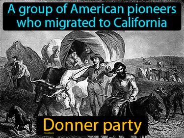 Donner party Simple Definition
