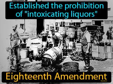 Eighteenth Amendment Simple Definition