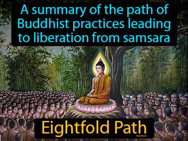 Eightfold Path Simple Definition