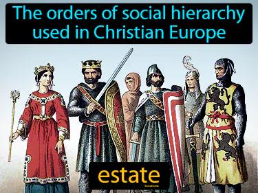 estate Simple Definition