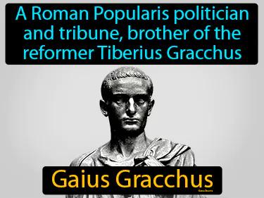 Gaius Gracchus Simple Definition