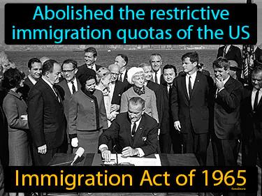 Immigration Act of 1965 Simple Definition