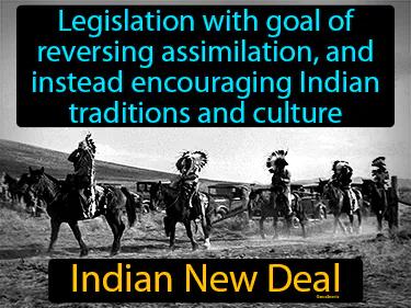 Indian New Deal Simple Definition