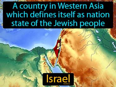 Israel Simple Definition