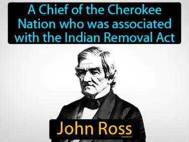 John Ross Simple Definition