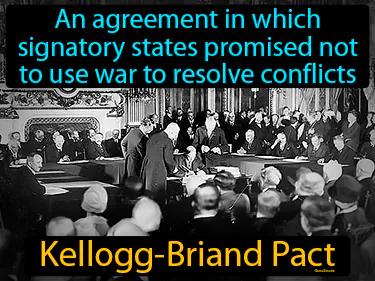 Kellogg-Briand Pact Simple Definition
