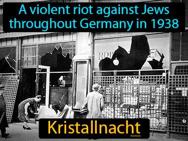 Kristallnacht Simple Definition