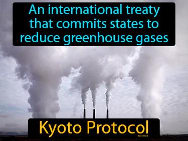 Kyoto Protocol Simple Definition