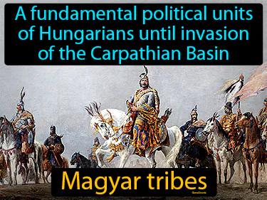 Magyar tribes Simple Definition