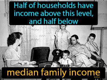 median family income Simple Definition