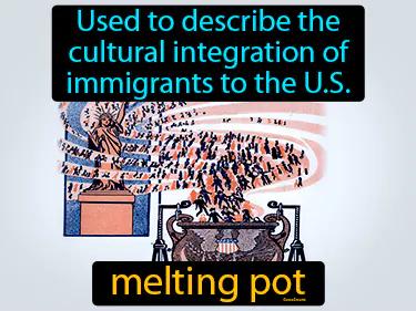 melting pot Simple Definition