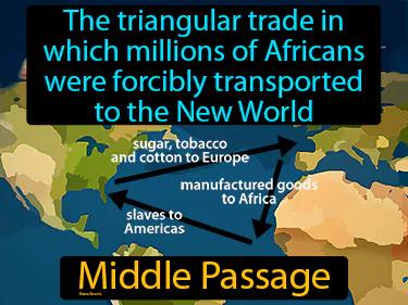 Middle Passage Simple Definition