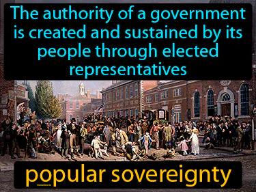 popular sovereignty Simple Definition