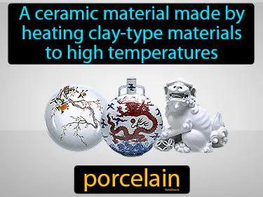 porcelain Simple Definition