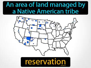 reservation Simple Definition