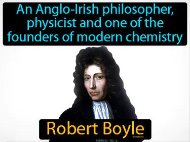 Robert Boyle Simple Definition