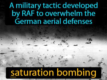 saturation bombing Simple Definition