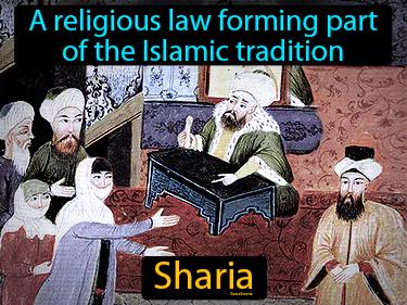 Sharia Simple Definition