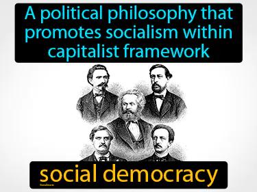 social democracy Simple Definition