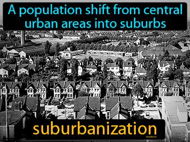 suburbanization Simple Definition