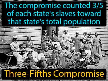 Three-Fifths Compromise Simple Definition