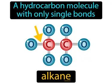 alkane Simple Definition