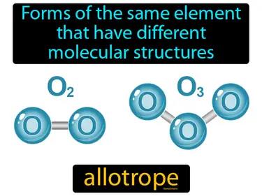 allotrope Simple Definition