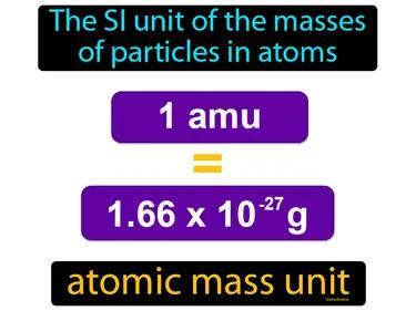 atomic mass unit Simple Definition