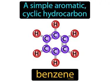 benzene Simple Definition