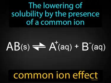 common ion effect Simple Definition
