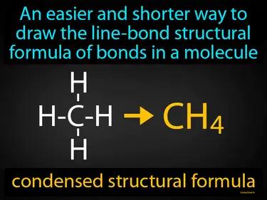 condensed structural formula Simple Definition