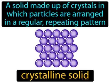 crystalline solid Simple Definition