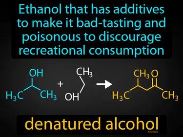 denatured alcohol Simple Definition