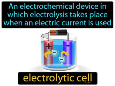 electrolytic cell Simple Definition