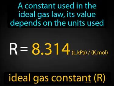 ideal gas constant Simple Definition