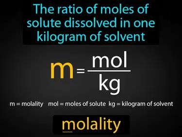 molality Simple Definition