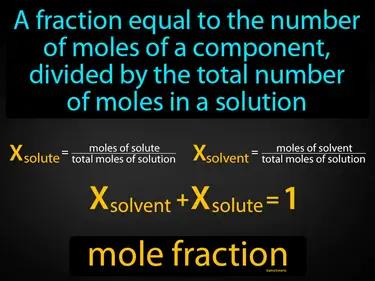 mole fraction Simple Definition
