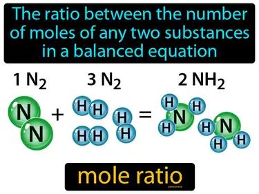 mole ratio Simple Definition