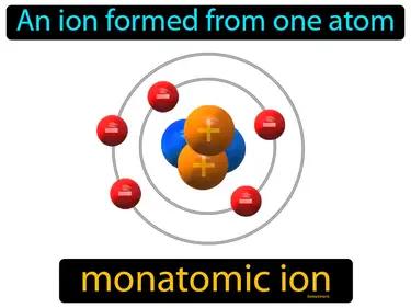 monatomic ion Simple Definition