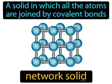 network solid Simple Definition