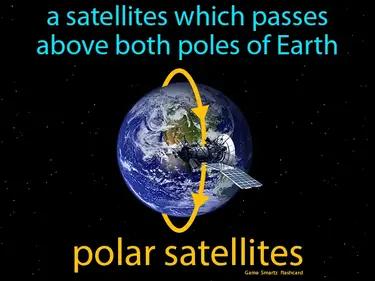 polar satellites Simple Definition