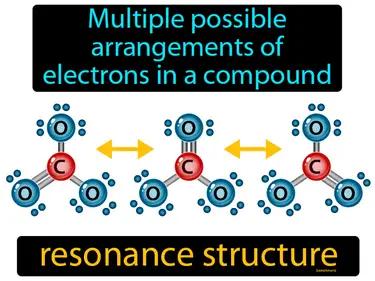 resonance structure Simple Definition