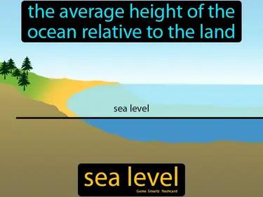 sea level Simple Definition